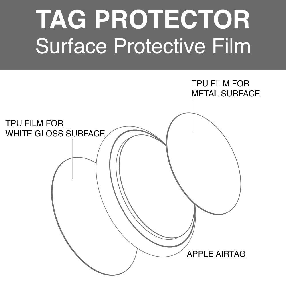 Bracket Air Tag Scratch Protective Guard Film Set (2 Front & 2 Back side) Transparent TPU Stickers (Pack of 10 Sets)
