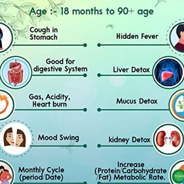 Arouse Detox Herbal Tea-2