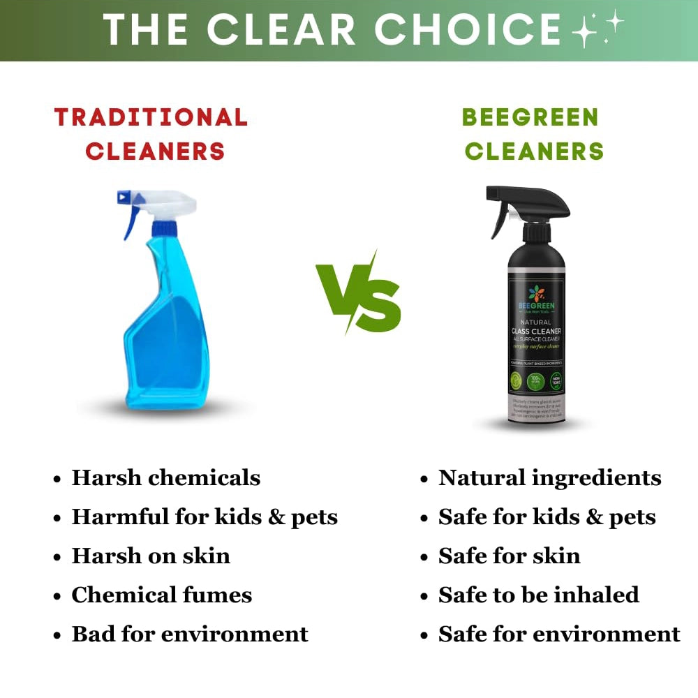 BeeGreen All in One Glass Cleaner/ 100% Natural & Plant based Ingredients / Streak Free Cleaning- 500ml (Pack of 6)