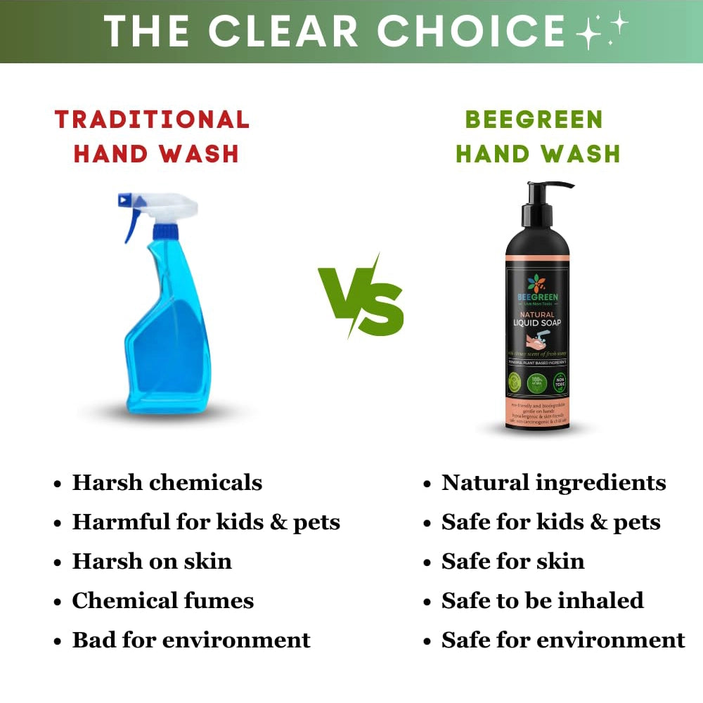 BeeGreen Natural Liquid Soap Orange/ Eco-Friendly & Biodegradable /Safe For Sensitive Skin- 500ml (Pack of 6)