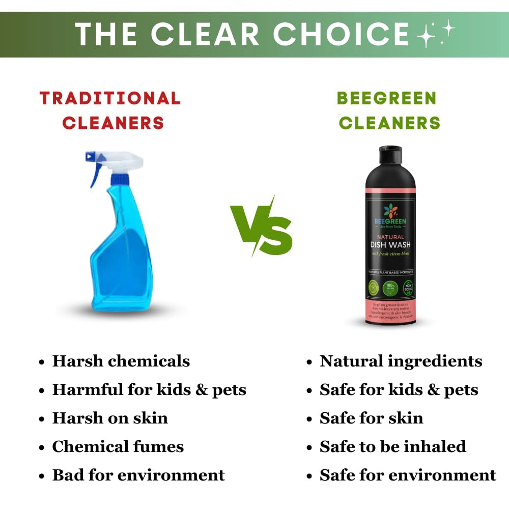 BeeGreen Eco-Friendly & Biodegradable Natural Dish Wash Liquid Soap- 500ml (Pack of 6)