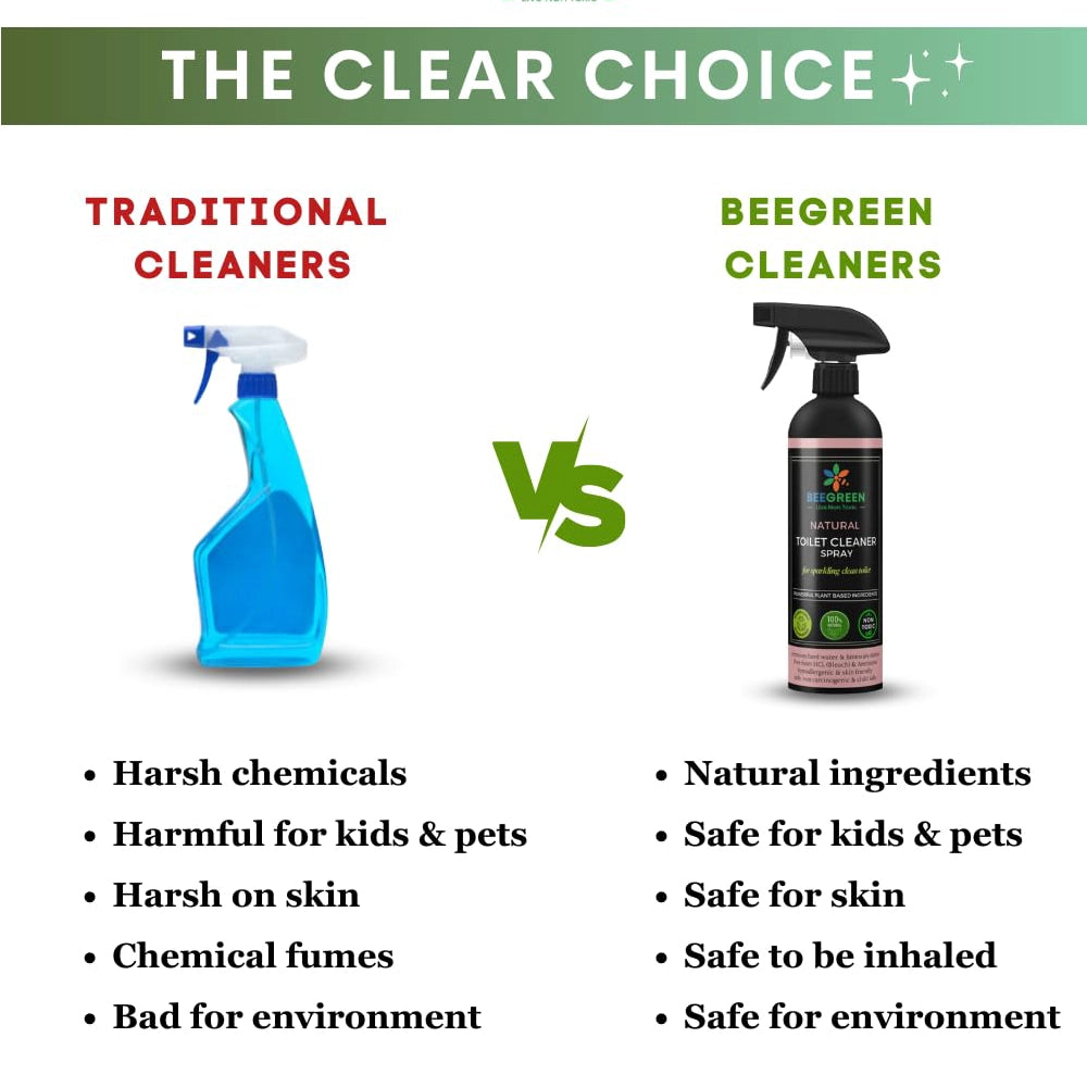 BeeGreen Natural Toilet Cleaner Spray/ Removal of Tough Stains & Bad Odor- 500ml (Pack of 6)