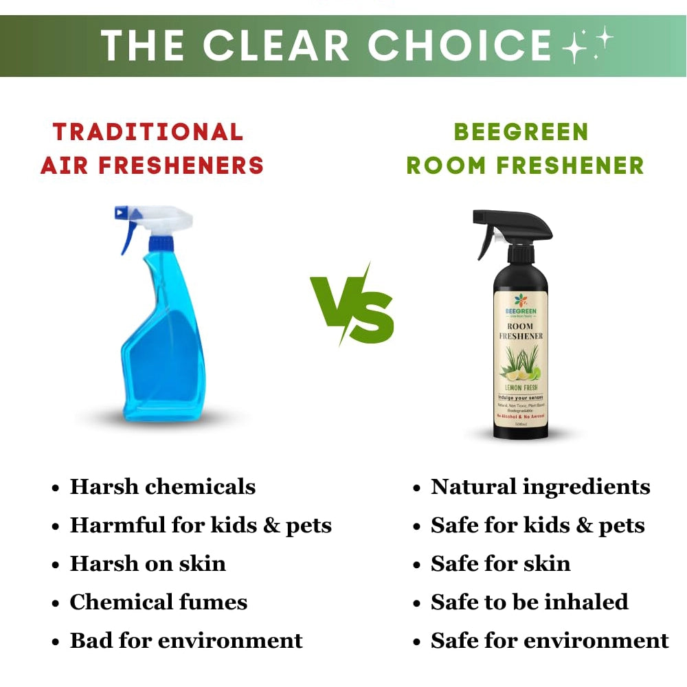 BeeGreen Room Freshener Lemon Fresh/ Lemon Fragrance- 500ml (Pack of 6)