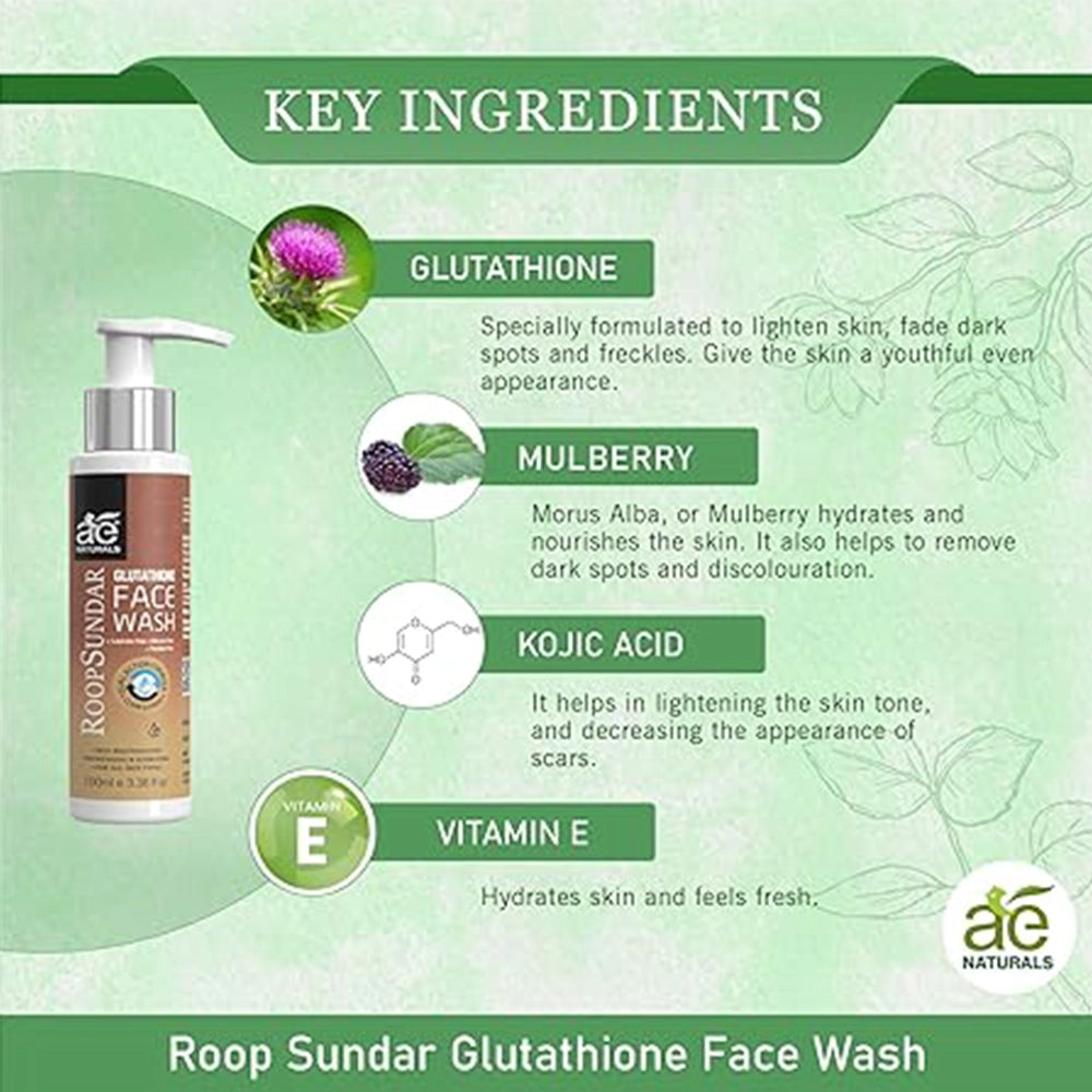 Face Wash 100ml-4