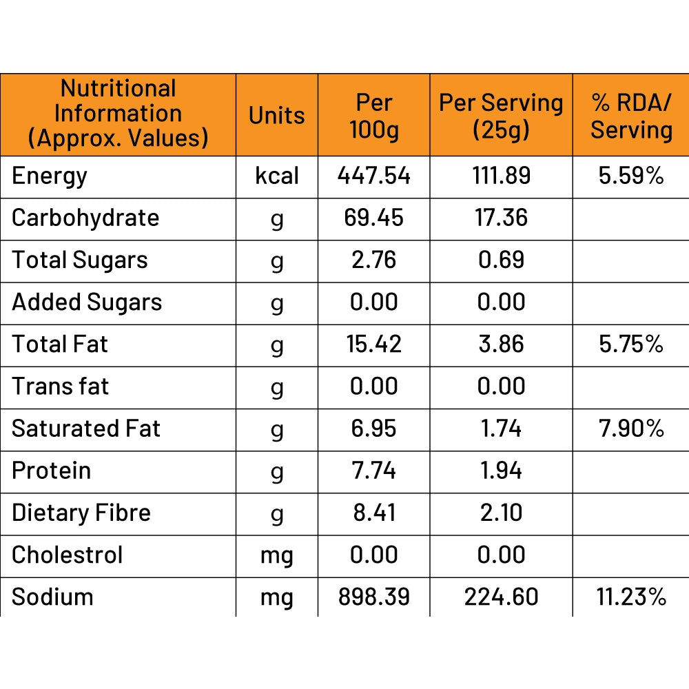 G M Chips- Cheese N Herbs 35 g-3