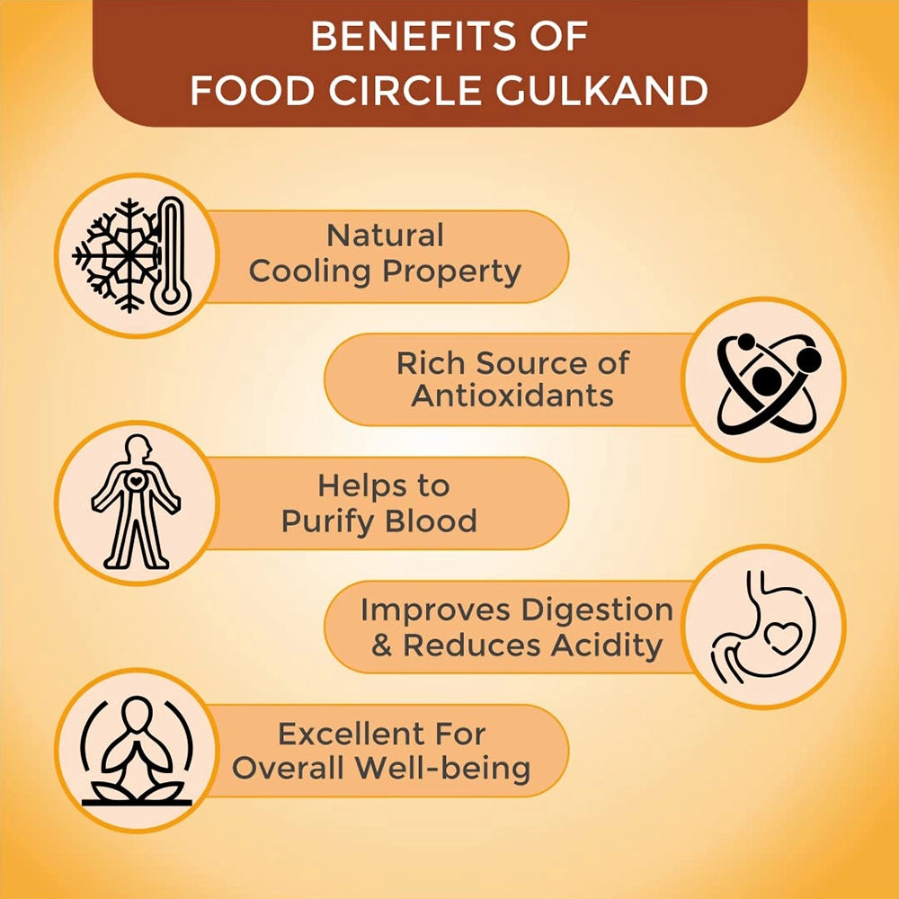 Food Circle Honey Gulkand - 300g (Pack of 12)