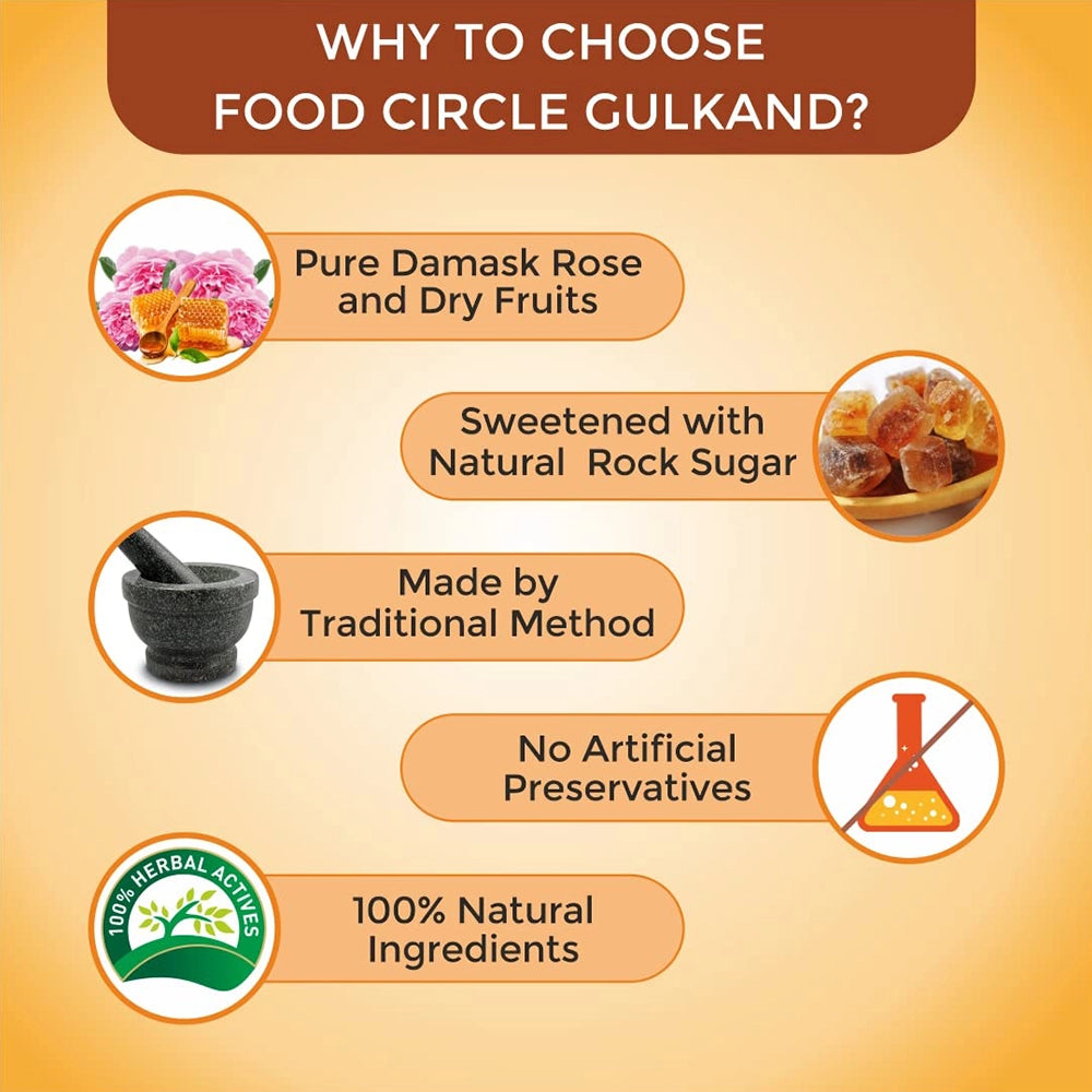 Food Circle Honey Gulkand - 300g (Pack of 12)