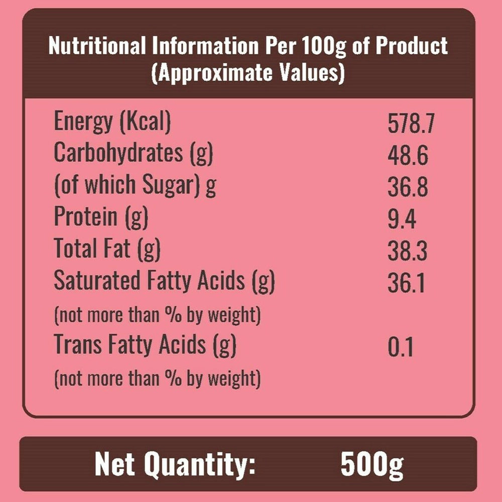 Hey Amigos Milk Compound Slab 500g.4