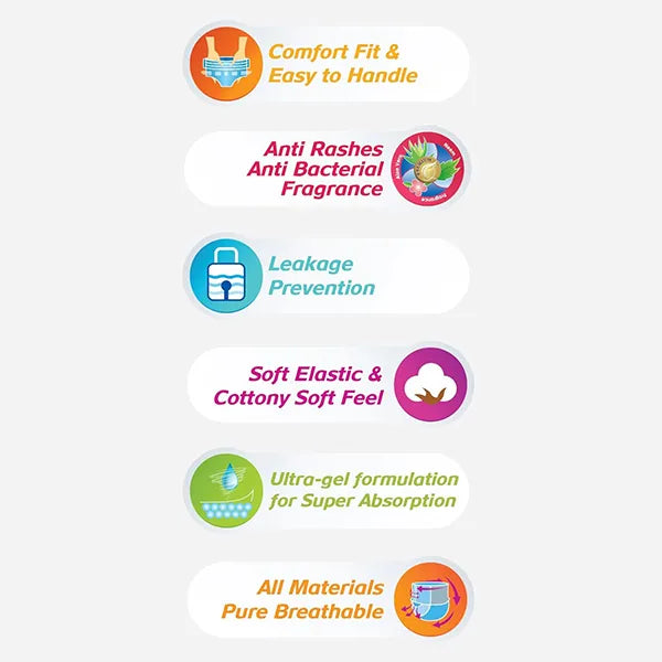 High Absorbent Pants Medium (40 Pieces)-3