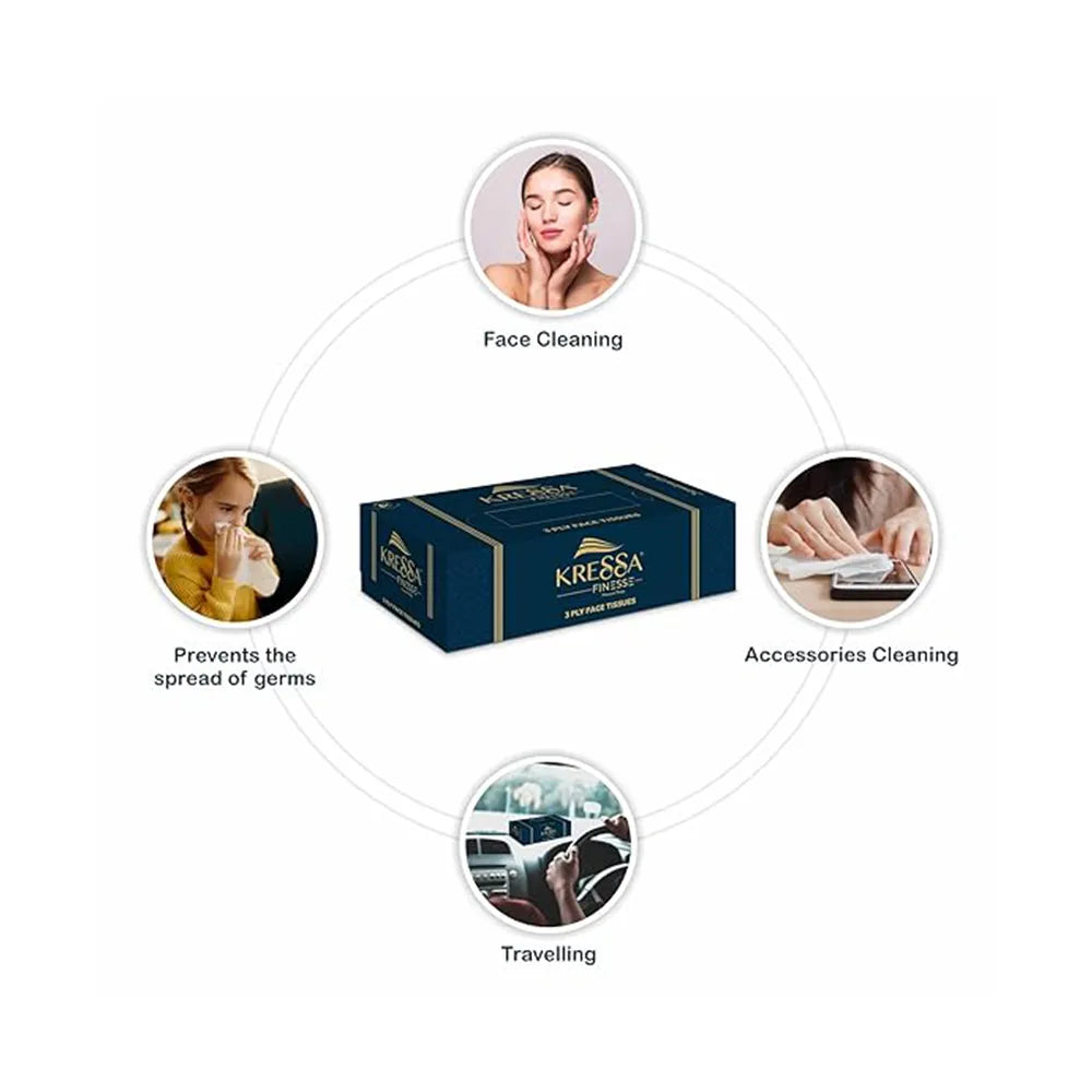 K 3 Ply Face Tissue Box-4