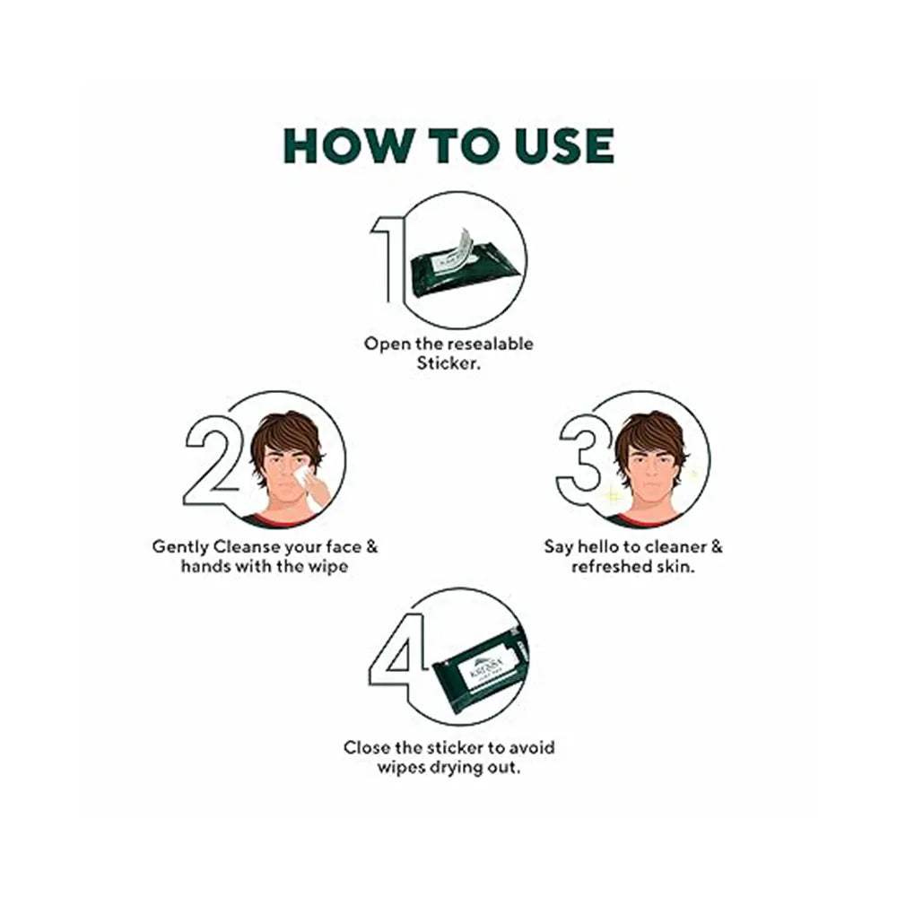 K F Wipes Men Forest-7