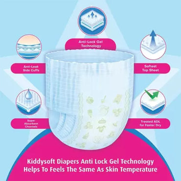 Kiddy Soft baby pants - 10 Pant Per pack New Born(Upto 3 Kg)-2
