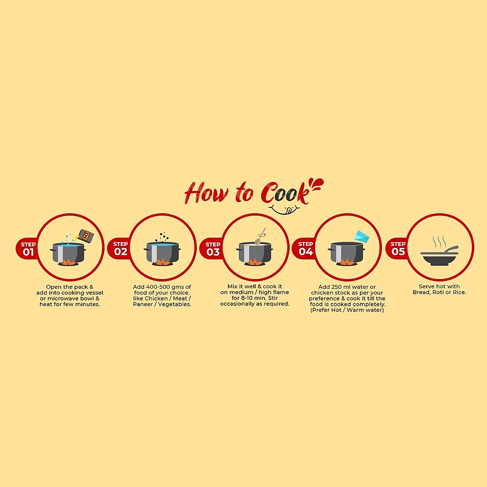 M3 Kala Masala Gravy