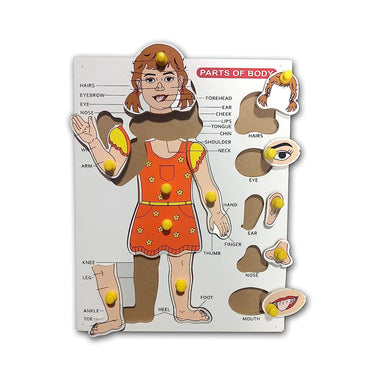 MINDZ PARTS OF BODY GIRL PUZZLE MN-222-2
