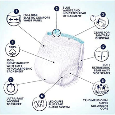 Optcare Adult diaper pull up-XL-1