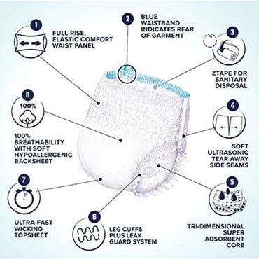 Optcare Adult diaper pull up-XXL-1