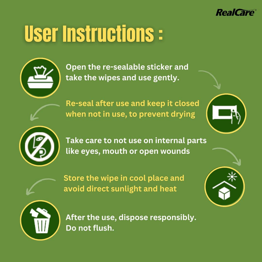 Realcare Body Wipes (3)