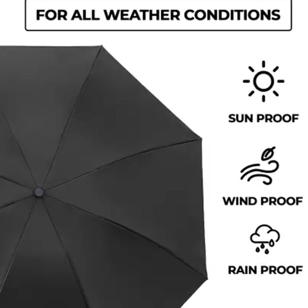 3 Fold Automatic type Umbrella-3