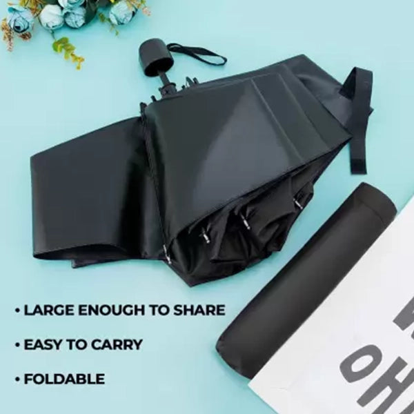 3 Fold Automatic type Umbrella-4
