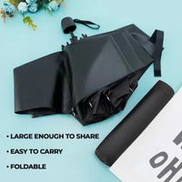 3 Fold Automatic type Umbrella-4