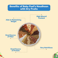 Baby Fuel Naudhan with Dry Fruits .4