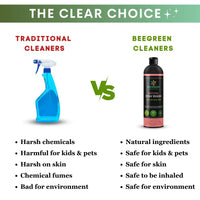 BeeGreen Eco-Friendly &amp; Biodegradable Natural Dish Wash Liquid Soap- 500ml (Pack of 6)