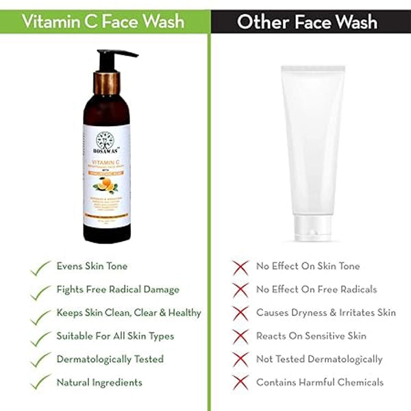 Bosawas Brightening Face wash-4