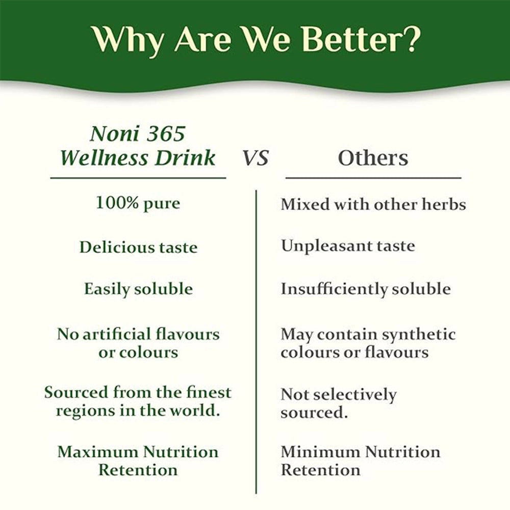 D N fruit Natural 365 Immunity booster Juice-500ml-5