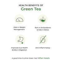 Deroi Assam Lush Green Tea (3)