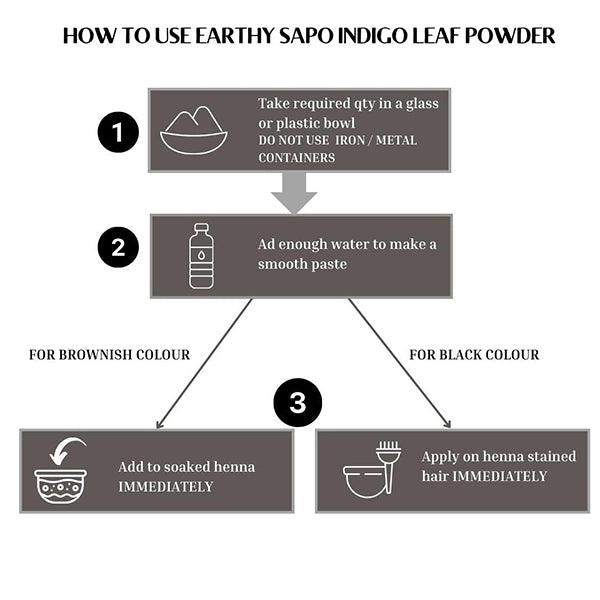 E S Indigo Leaf Powder-5