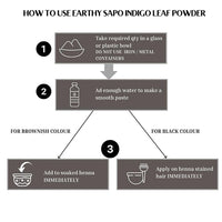E S Indigo Leaf Powder-5