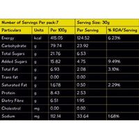 G Q Qrunchy Muesli 210g-3