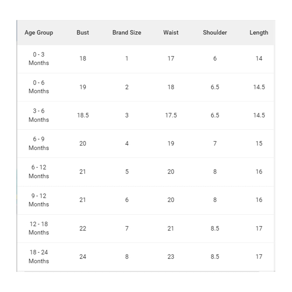 Girls Net Frocks & Dresses-Size Chart