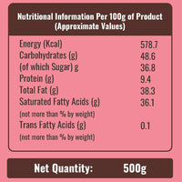 Hey Amigos Milk Compound Slab 500g.4