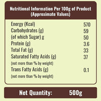 Hey Amigos White Chocolate Compound 500g.4