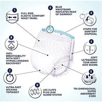 Optcare Adult diaper pull up-XXXL-2