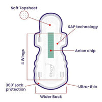 Riya's Sanitary Pads XXL-5